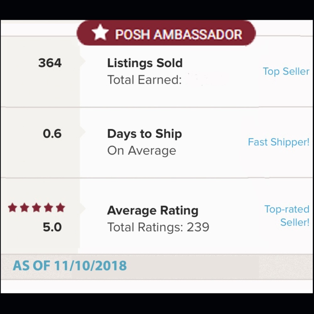 Quick Shipping - Averages Less Than 1 Day